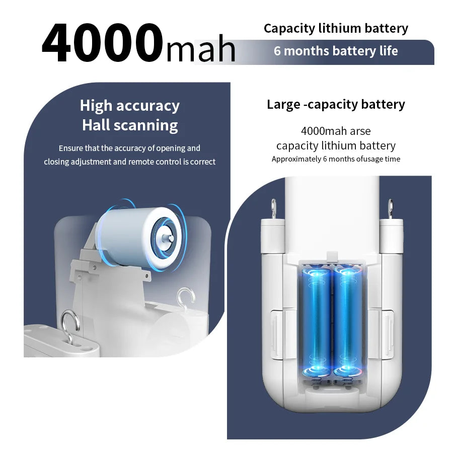 WiFi 3 in 1 Smart Curtain Motor Electric Curtain Robot Auto Opener No Wiring Support APP （Equipped with Remote Control）